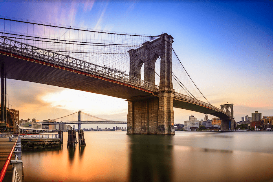 Boroughs of NYC