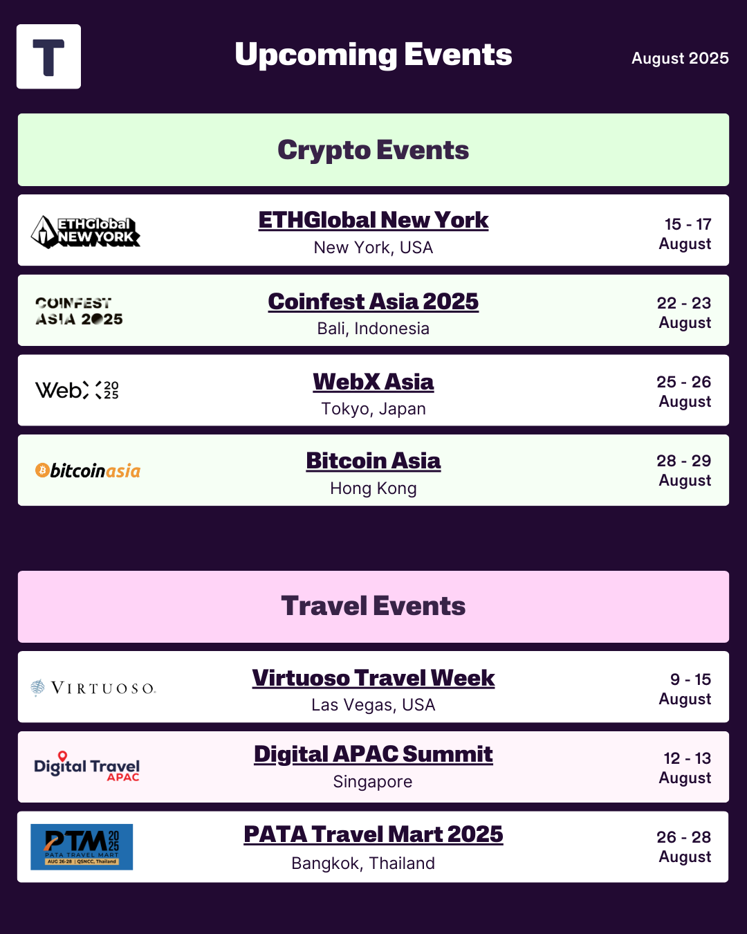 2025 August Upcoming Crypto and Travel Events Infographic