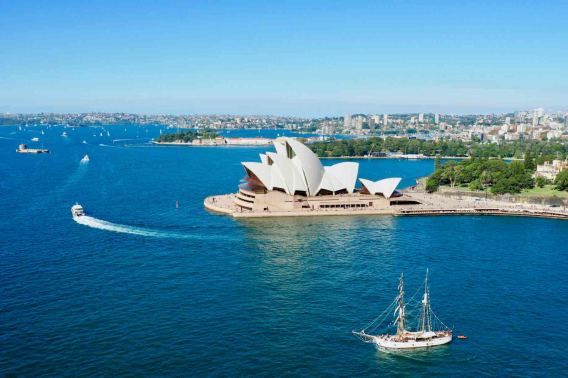 Sydney Air Travel Peaks