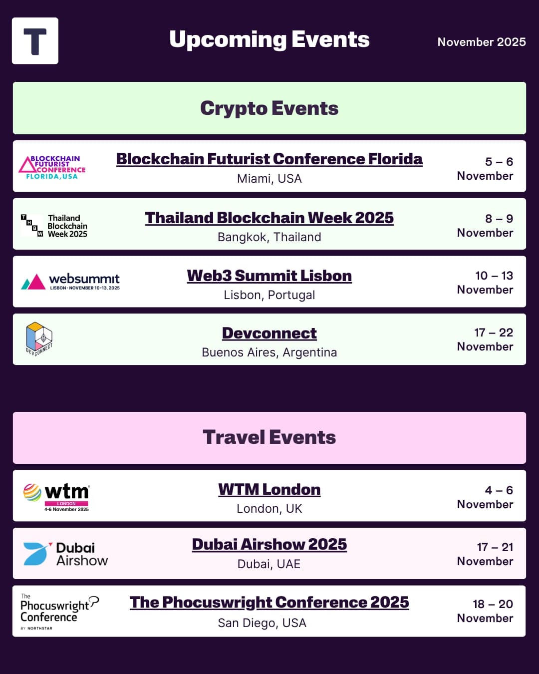 2025 November Monthly Report Infographic