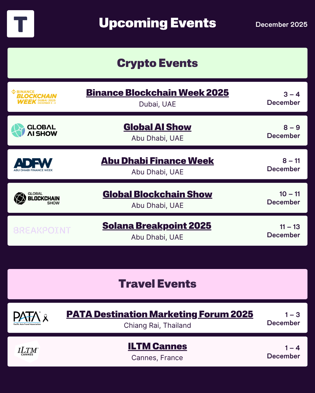 2025 December Upcoming Crypto Travel Events Infographic