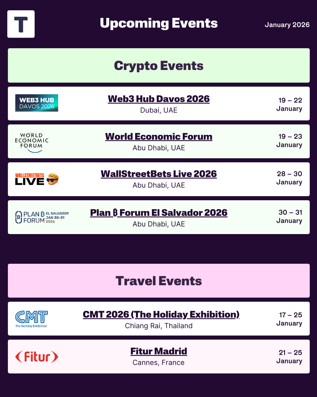 2026 January Upcoming Crypto Travel Events Infographic