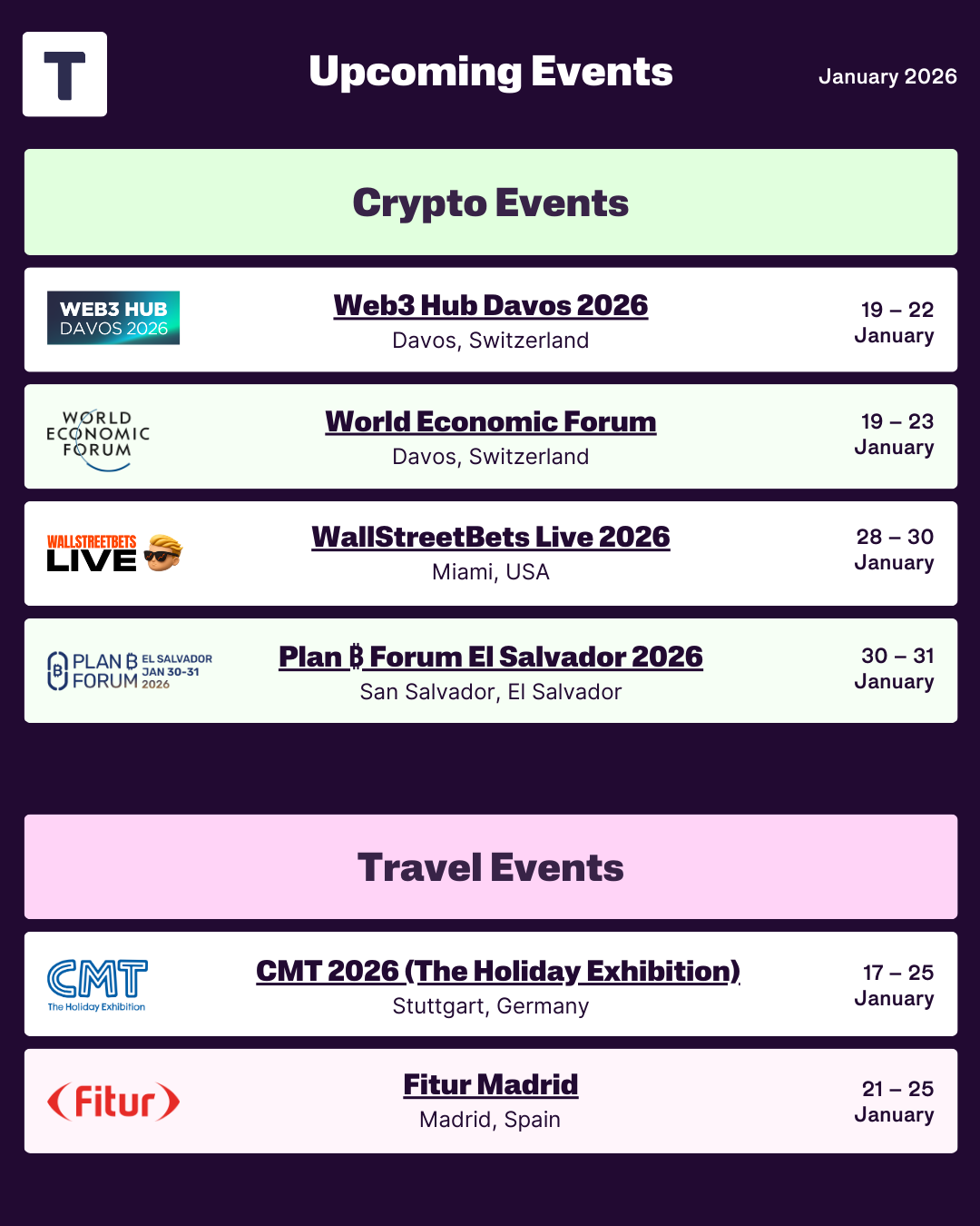 2026 January Upcoming Crypto Travel Events Infographic