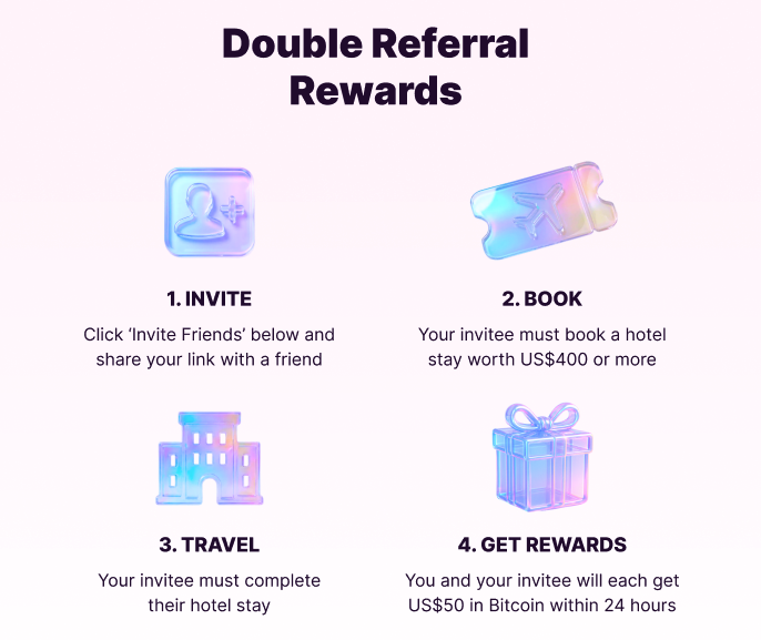 Double Referral Rewards - 2026 Ultimate New Year Travel Sale