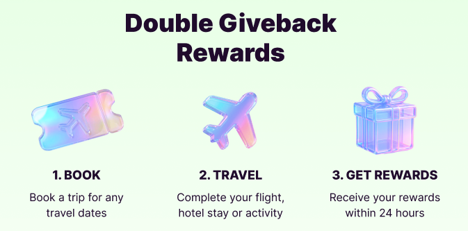 Double Giveback Rewards - 2026 Ultimate New Year Travel Sale