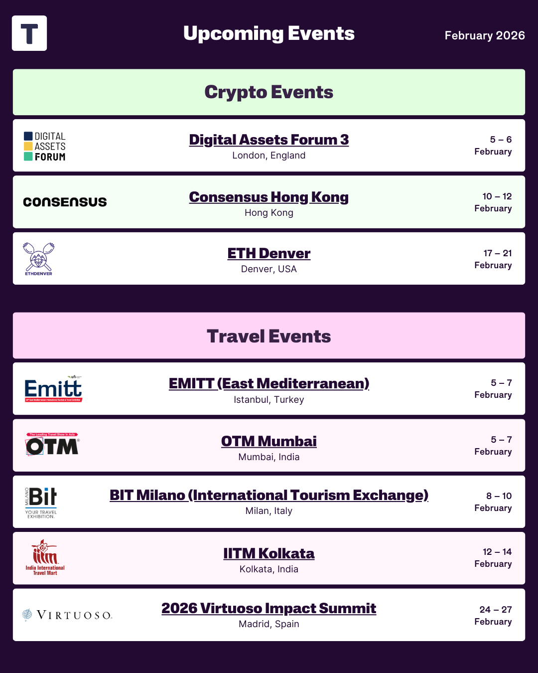 2026 February Upcoming Crypto Travel Events Infographic