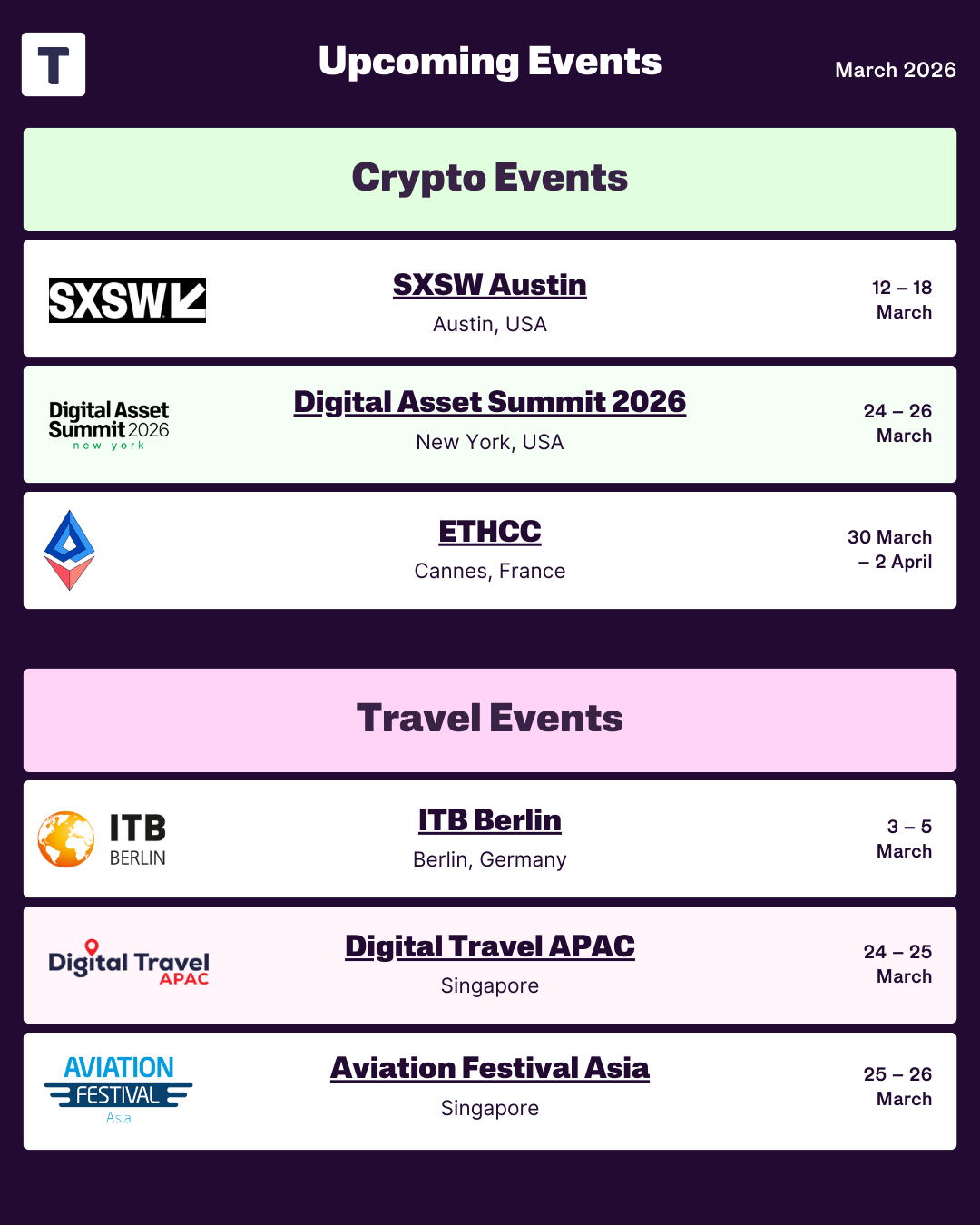 2026 March Upcoming Crypto and Travel Events Infographic