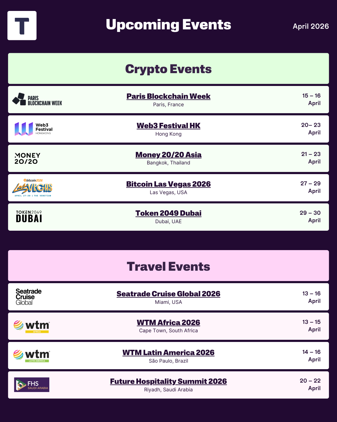 2026 April Upcoming Crypto Travel Events Infographic