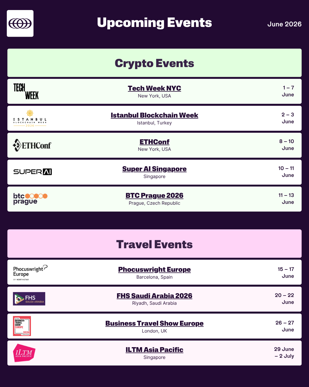 2026 June Upcoming Crypto & Travel Events Infographic
