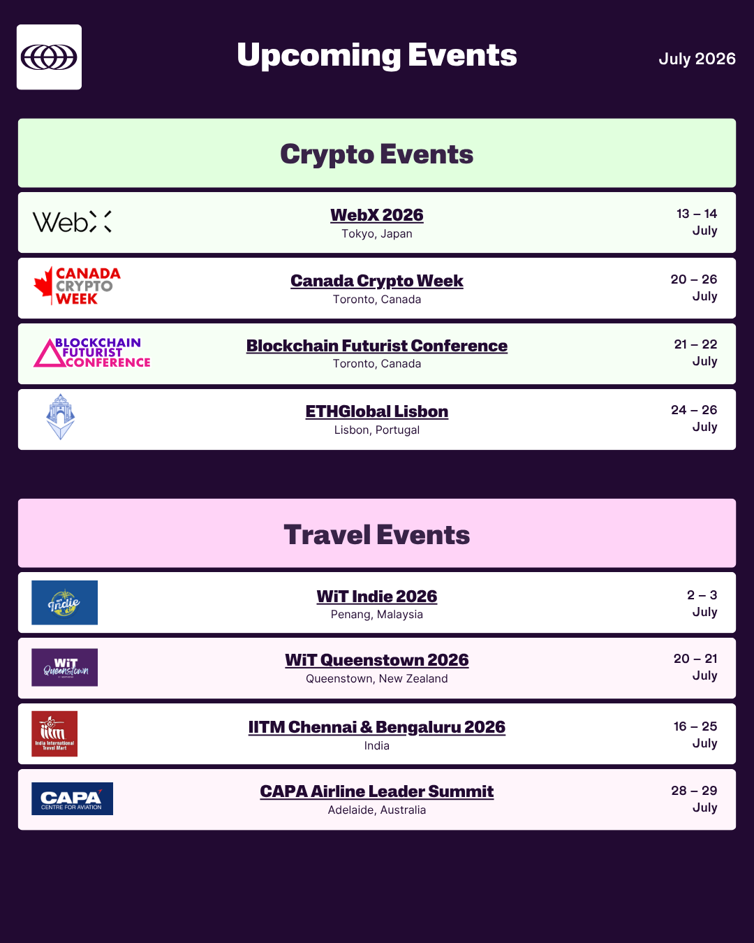 2026 July Upcoming Crypto and Travel Events