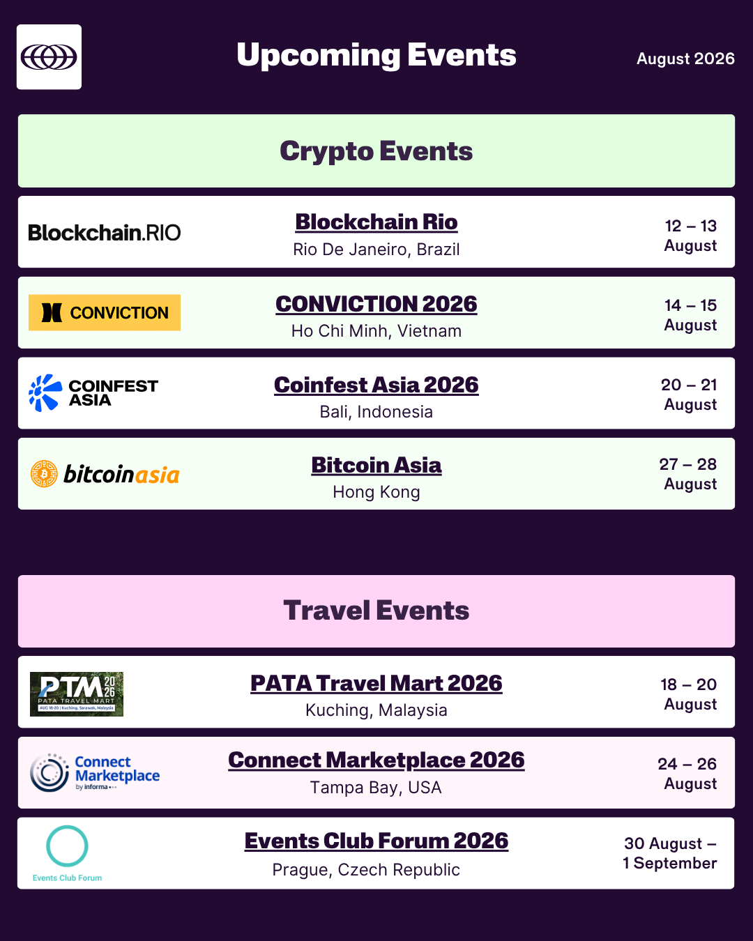 2026 August Upcoming Crypto and Travel Events Infographic