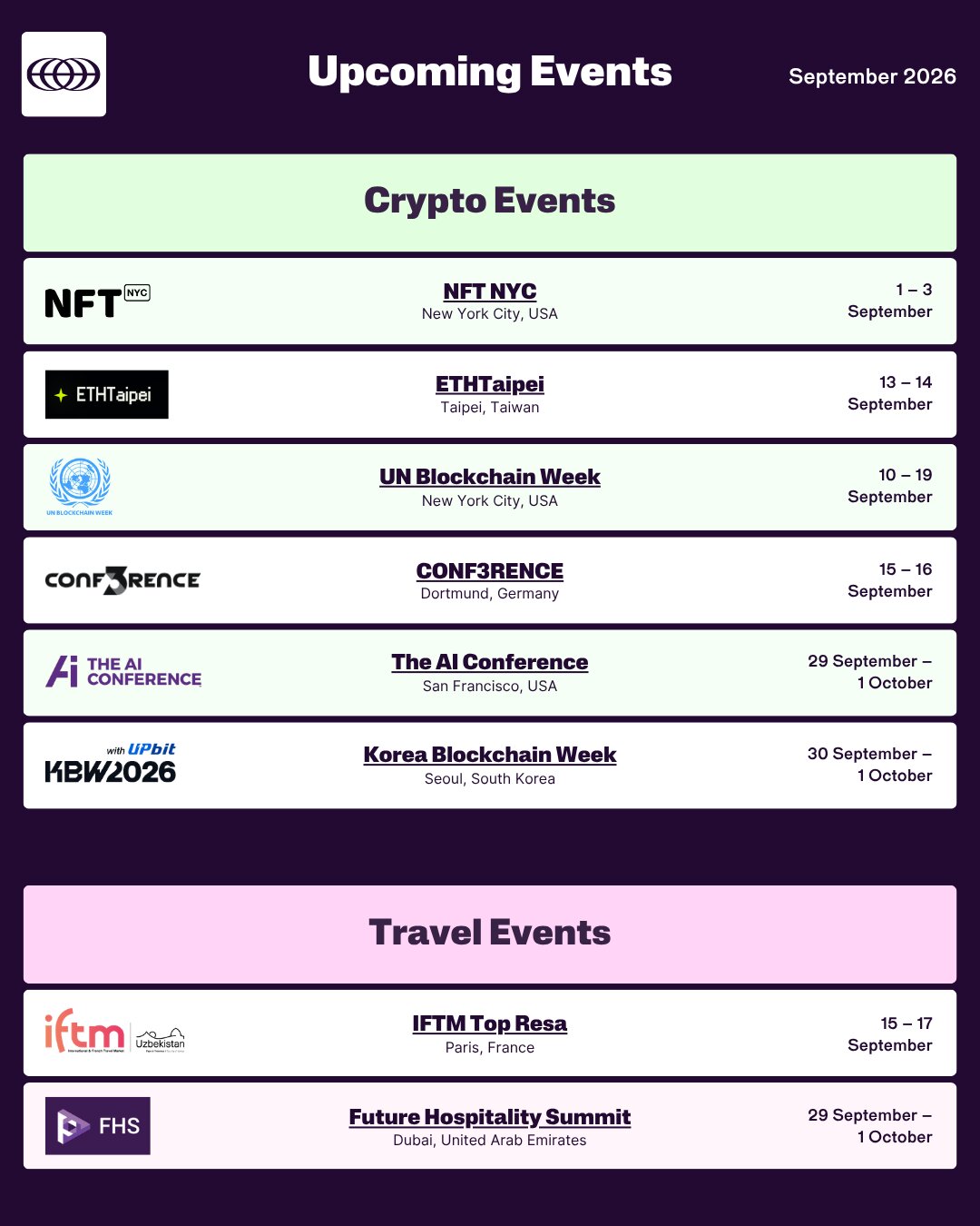 2026 September Upcoming Crypto and Travel Events Infographic
